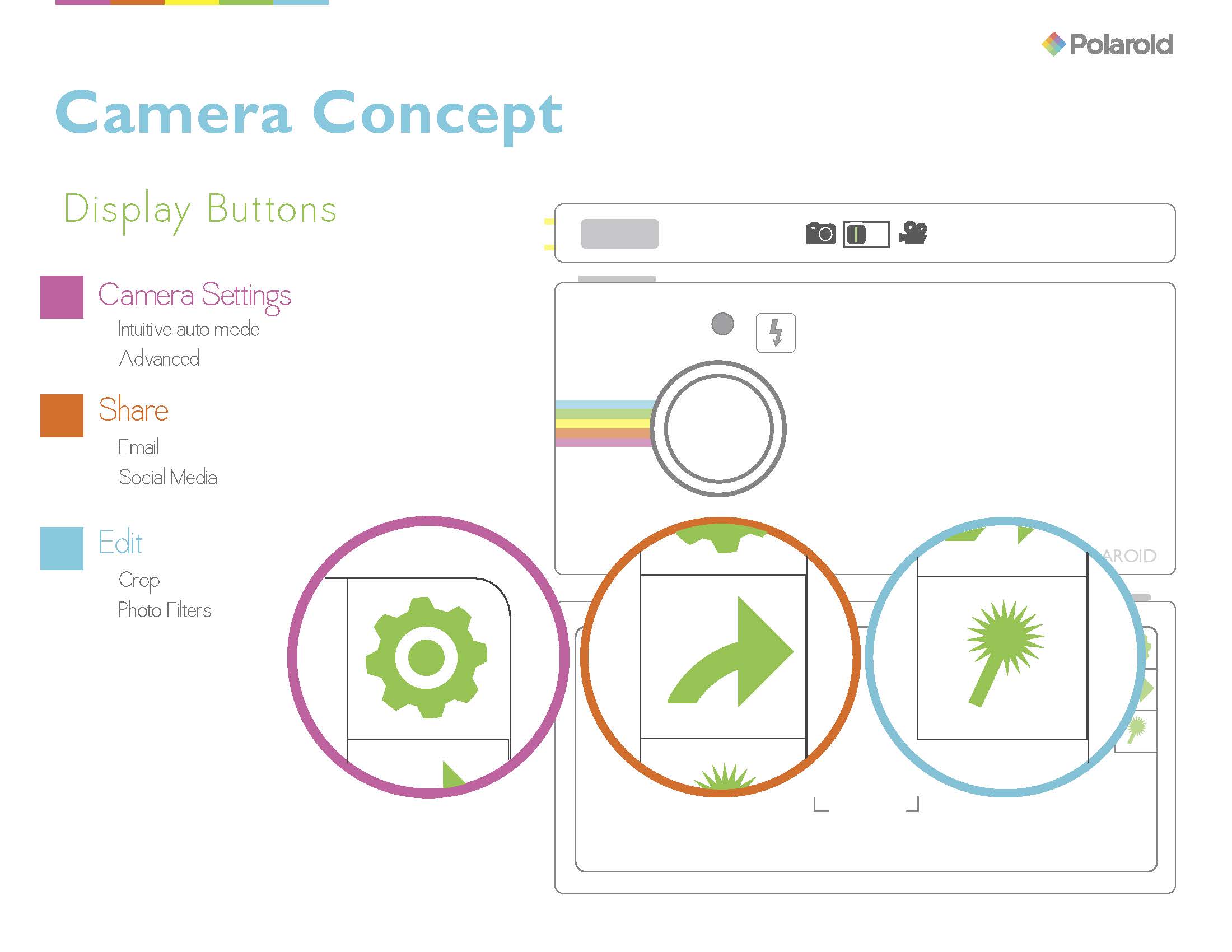 Polaroid: Camera Concept